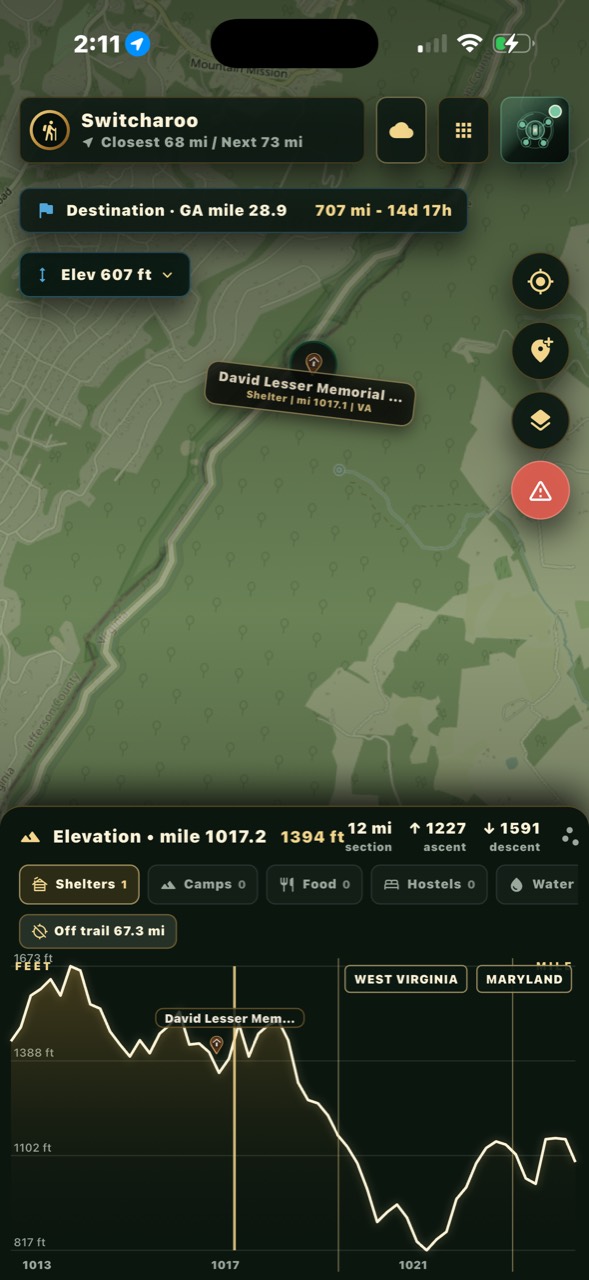 Elevation profile linked to the trail map